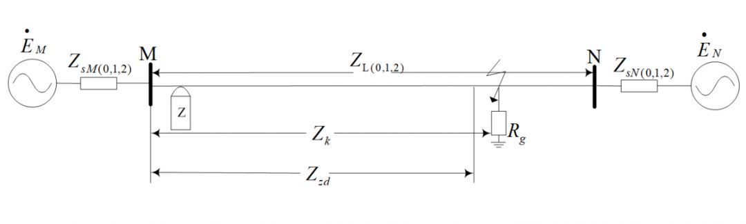 線(xiàn)路保護(hù)裝置