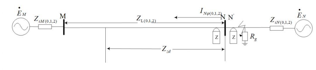 線(xiàn)路保護(hù)裝置