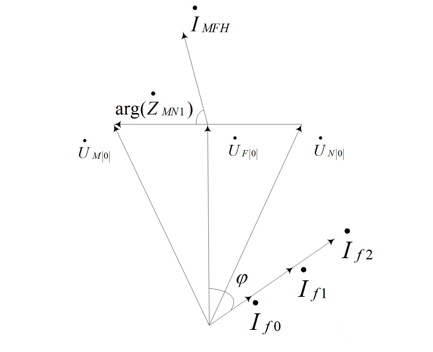 線(xiàn)路保護(hù)裝置