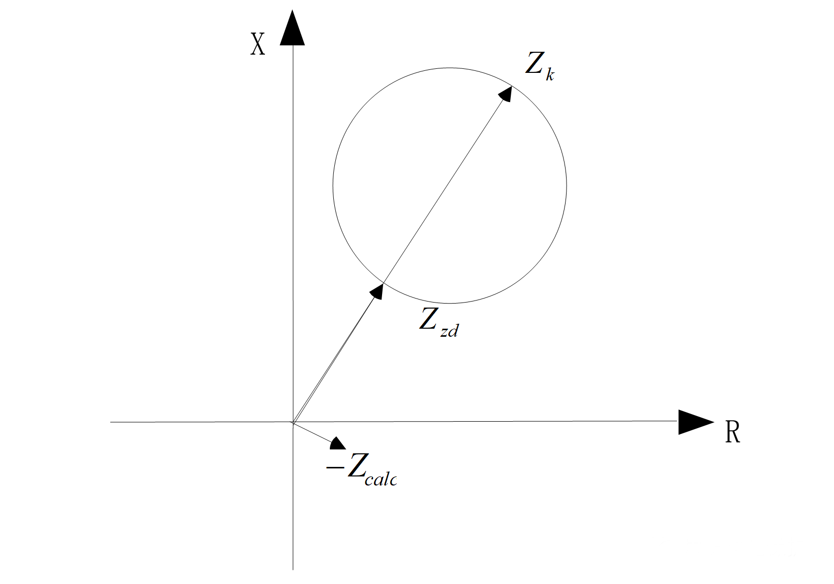 線(xiàn)路保護(hù)裝置