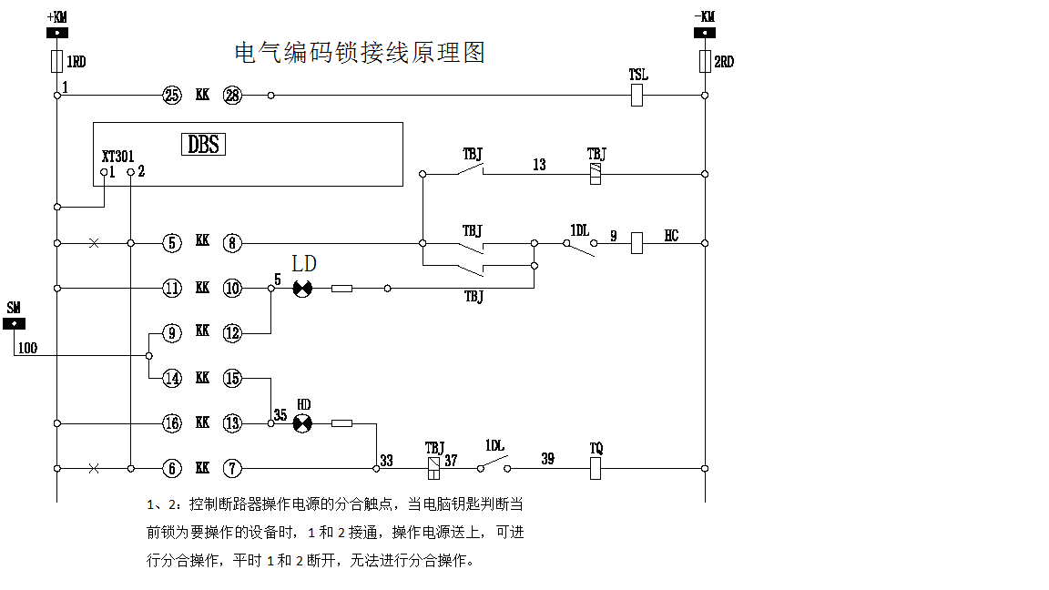 微機保護裝置 微機保護裝置