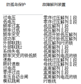 1585693919(1) 1585693919(1)