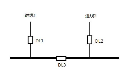 備自投保護裝置 備自投保護裝置