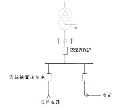 1585867650(1) 1585867650(1)