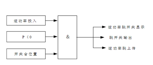 1585867666(1) 1585867666(1)