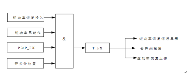 1585867683(1) 1585867683(1)