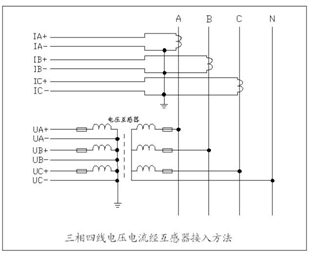 電能質量在線監測裝置 電能質量在線監測裝置