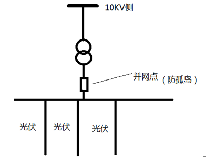 微機保護裝置 微機保護裝置
