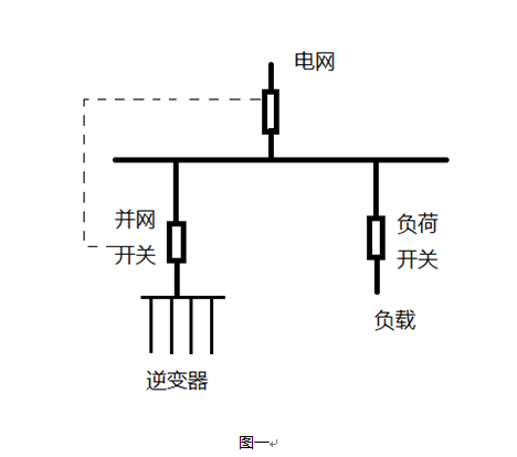 逆功率保護裝置 逆功率保護裝置