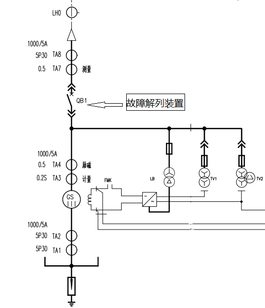 故障解列裝置 故障解列裝置