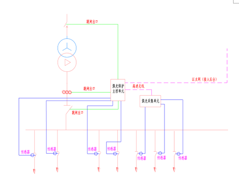 弧光保護(hù)裝置 弧光保護(hù)裝置