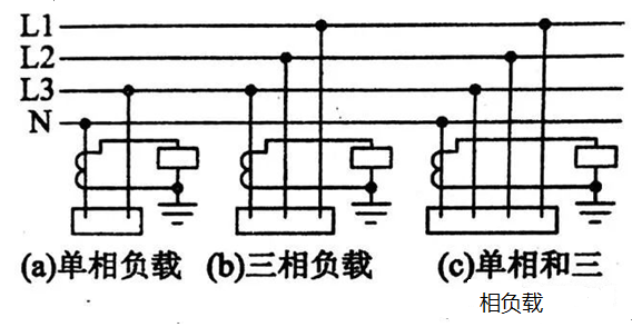 微機保護(hù)裝置 微機保護(hù)裝置