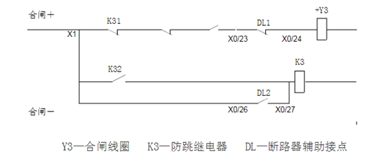 微機綜保 微機綜保