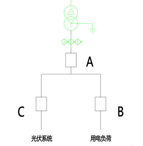 逆功率保護裝置 逆功率保護裝置