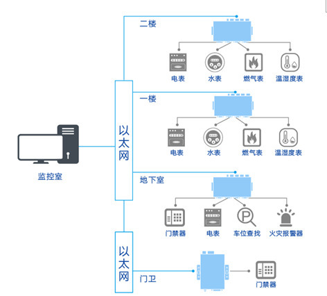1591757422(1) 1591757422(1)