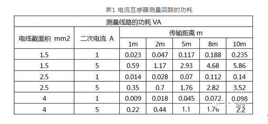 1593311684(1) 1593311684(1)
