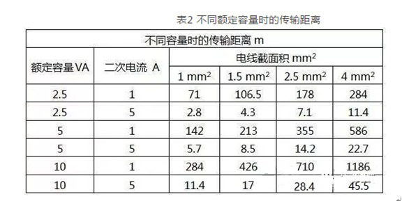 1593311758(1) 1593311758(1)