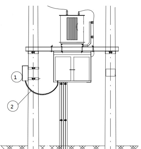反孤島保護裝置 反孤島保護裝置
