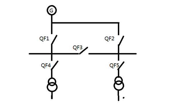 特殊備自投系統圖