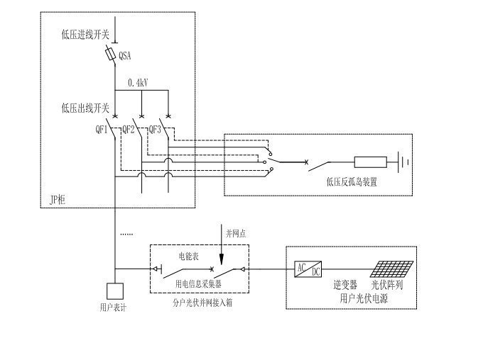 1671415826416 1671415826416