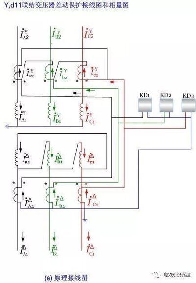 變壓器差動保護原理 變壓器差動保護原理