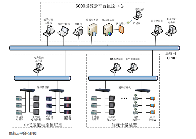 f6a8ab03fb429fe41980e518eecfa2f f6a8ab03fb429fe41980e518eecfa2f